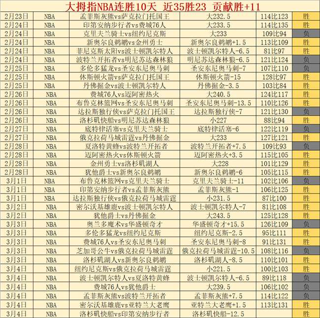 贵州队荣获,米气手枪混,合团体金牌,太阳城,太阳城娱乐,太阳城app,太阳城赌场