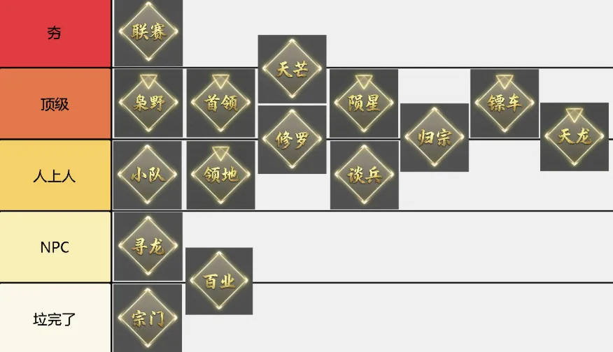 张琳艳荣获,中国女子金,球奖,太阳城,太阳城娱乐,太阳城app,太阳城赌场