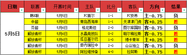 世预赛中日,焦点战引热,媒体聚焦,太阳城,太阳城娱乐,太阳城app,太阳城赌场