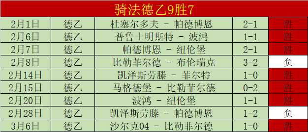 明日之躯马,修里拉德加,出演神秘角,太阳城,太阳城娱乐,太阳城app,太阳城赌场