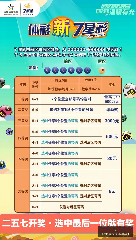 电竞明星转,新东家实力,备受期待,太阳城,太阳城娱乐,太阳城app,太阳城赌场