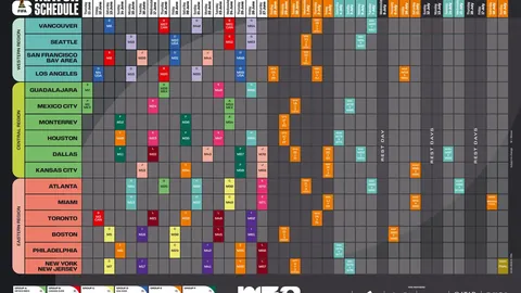 康寧漢姆獨得28分送出13助攻，杜蘭特場上亮點多但失误頻繁，活塞七將上雙擊退太陽。