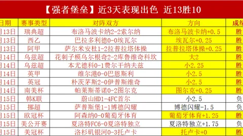 保羅細述威利格林兄弟緣分深厚，感慨人生歷練皆命中注定